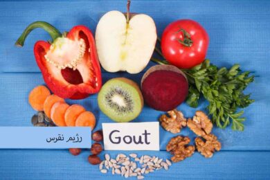 رژیم نقرس